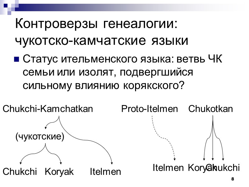 8 Контроверзы генеалогии: чукотско-камчатские языки Статус ительменского языка: ветвь ЧК семьи или изолят, подвергшийся